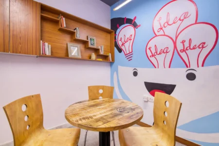 Shared office Sector 7 Dwarka Delhi